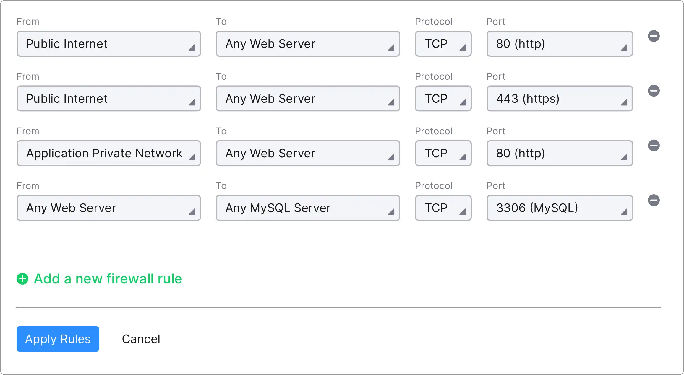 Dynamic Firewall